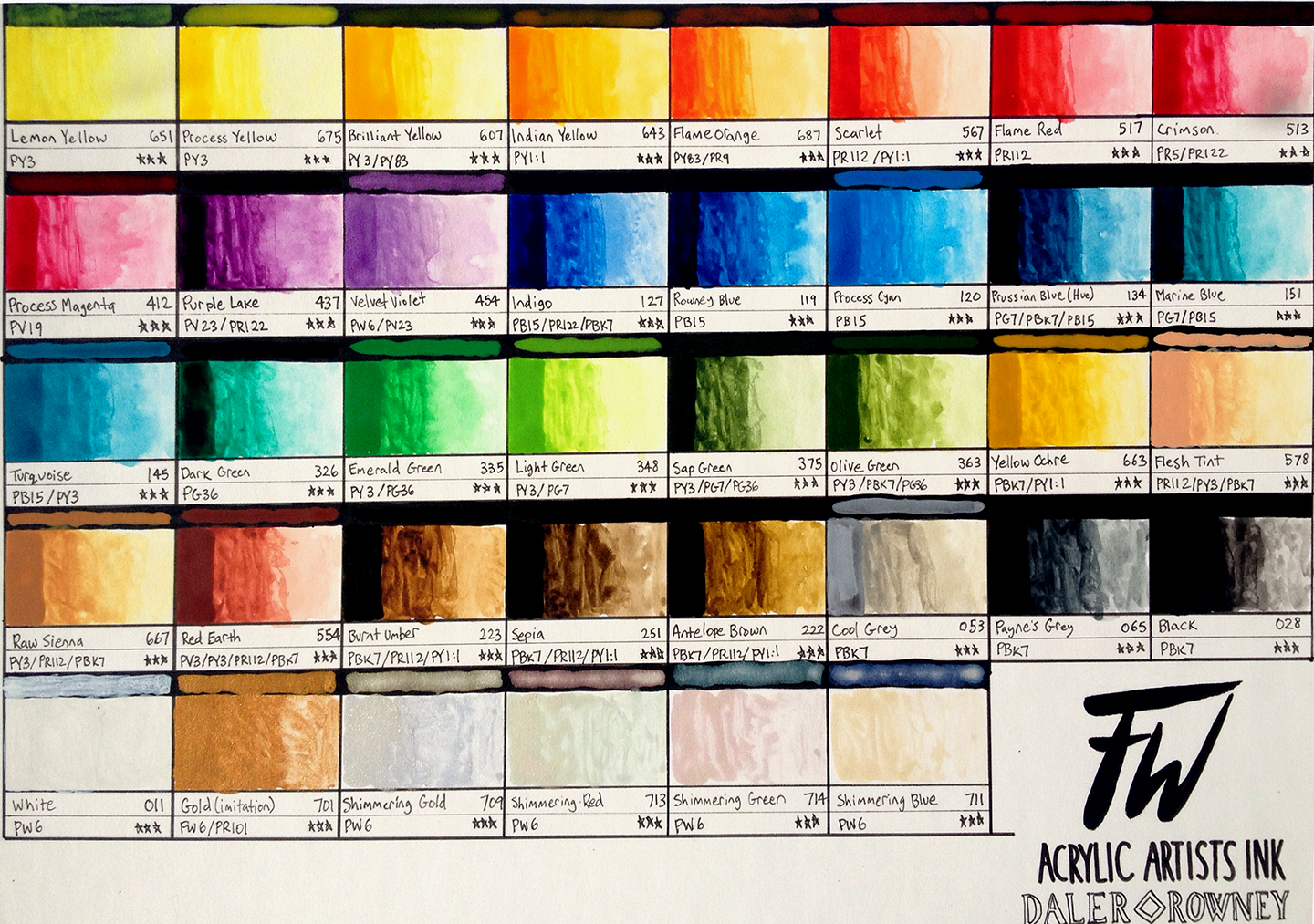 Fw Acrylic Ink Color Chart