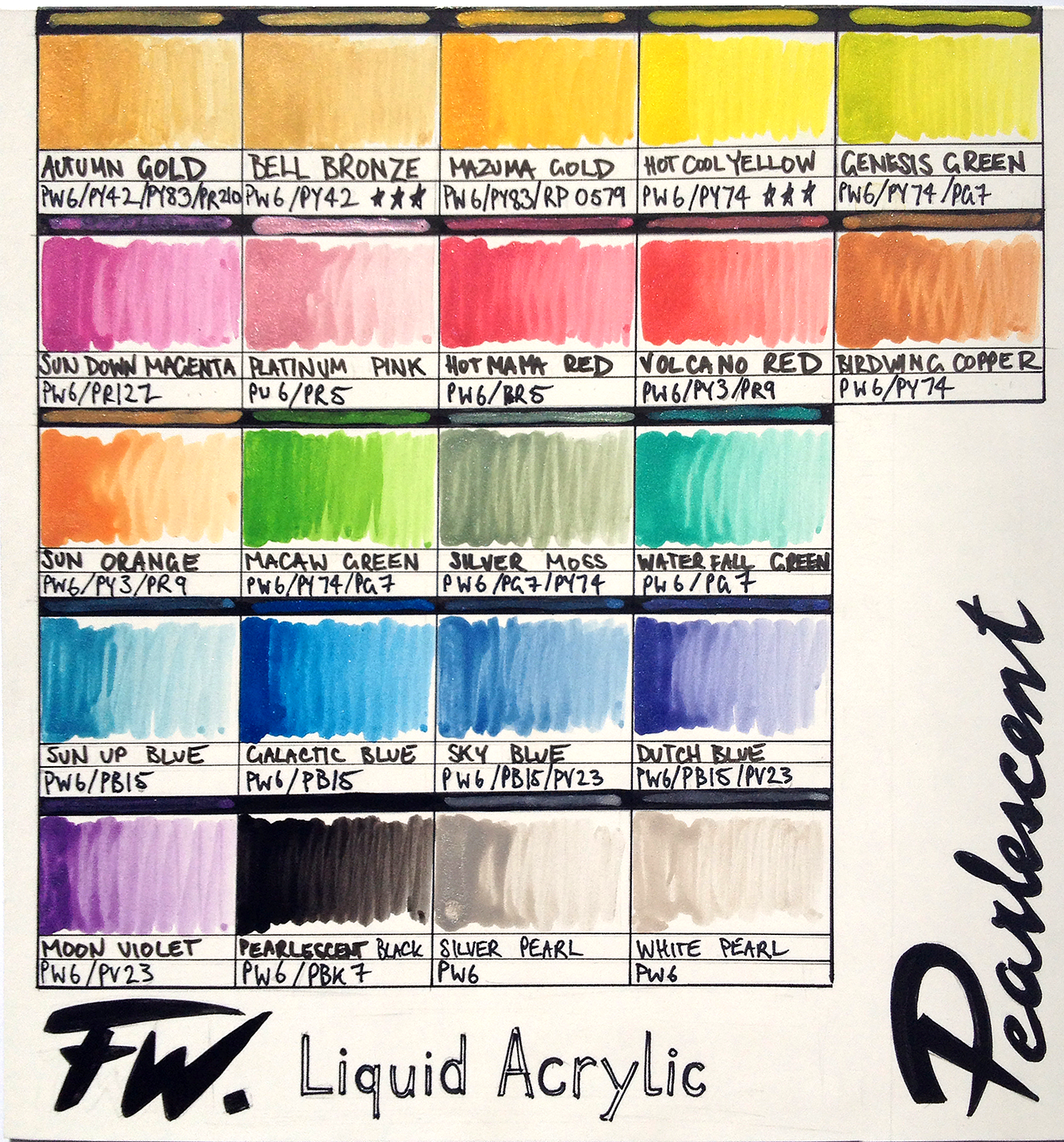 Fw Ink Colour Chart